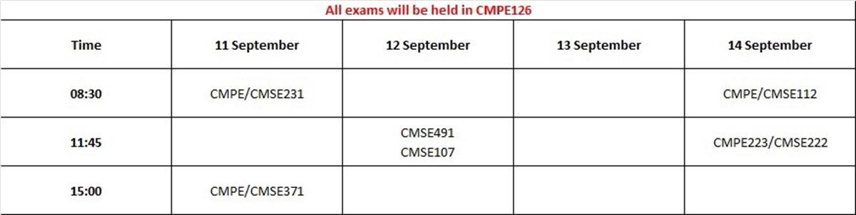 Dear Students Summer School Final exams for our department courses will be in CMPE126